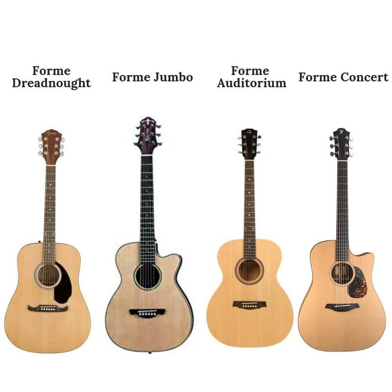 différentes formes de guitares acoustiques folk