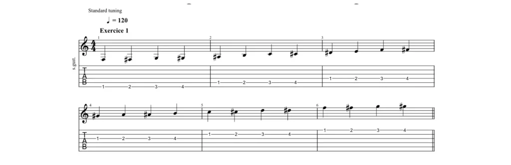 exercice pour les doigts à la guitare : tablature facile