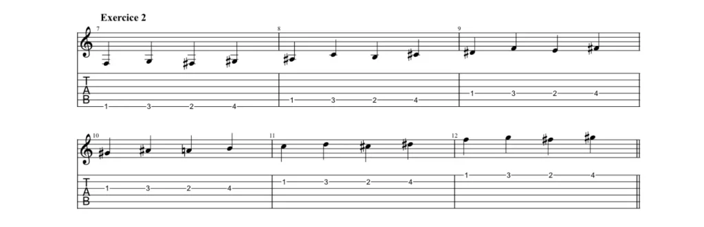 exercice pour la dextérité des doigts à la guitare