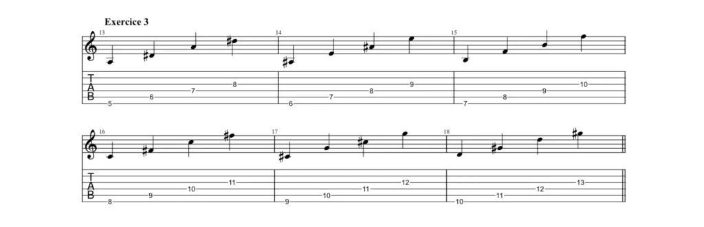exercice pour travailler les écarts des doigts à la guitare