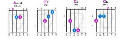 substitution accords style vianney