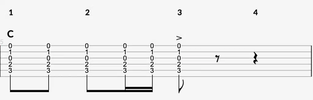 Exercice rythmique pour jouer comme Ed Sheeran